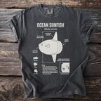 Dark t-shirt with a white diagram of an Ocean Sunfish and its features.