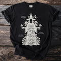Black t-shirt with illustration of figure and mushrooms labeled Amanita Muscaria, Phalloides, and Galerina Marginata.