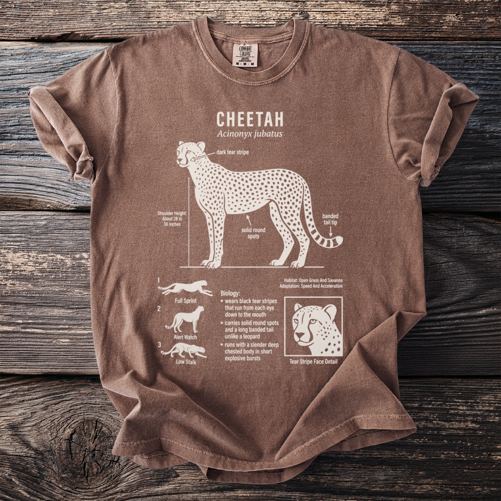 Brown t-shirt with cheetah anatomy diagram and facts.