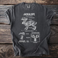 Jackalope illustration with labels: branched antlers, long ears, strong legs, and lore.