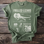 Green t-shirt with "Frilled Lizard" text and anatomical illustrations.
