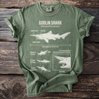 Goblin Shark illustration with labeled features and scientific name on a green t-shirt.