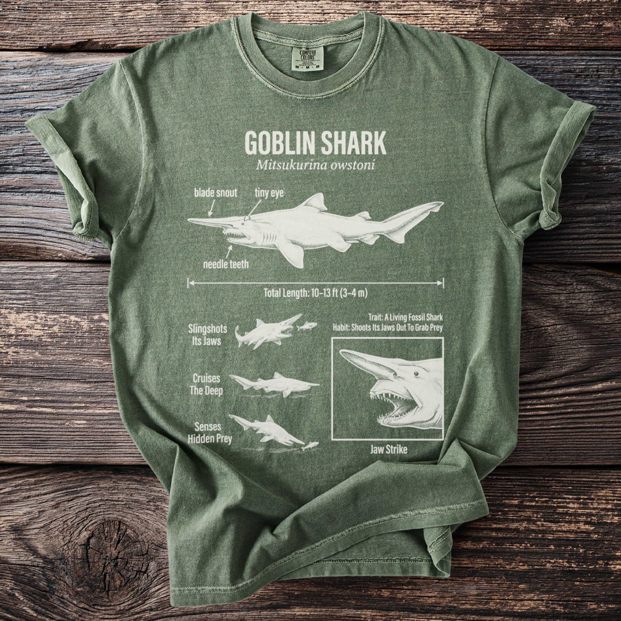 Goblin Shark illustration with labeled features and scientific name on a green t-shirt.