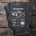 Star-Nosed Mole diagram with features labeled: nose star, digging claws, thick tail.
