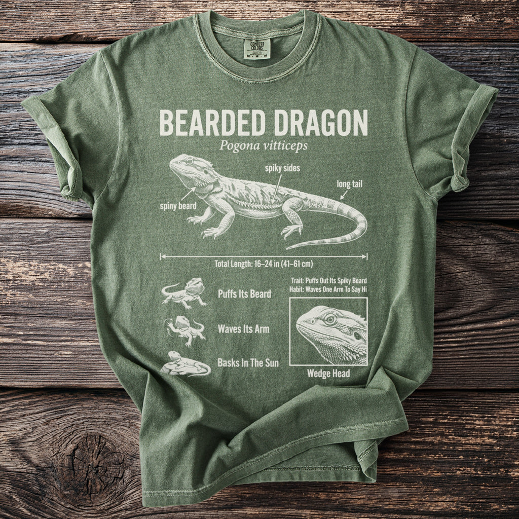 Green t-shirt with a white diagram of a bearded dragon and its features.