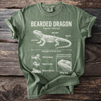 Green t-shirt with a white diagram of a bearded dragon and its features.