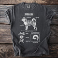 Shiba Inu breed information graphic with dog illustration, labeled features, and temperament.