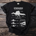 Spinosaurus aegyptiacus illustration with labels: long snout, back sail, paddle tail, length, wades, snaps fish, swims, jaw tip.
