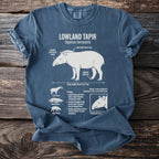 Lowland Tapir illustration with biological facts and adaptations on a blue t-shirt.