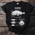 Black t-shirt with blobfish anatomy diagram, scientific name, and length.