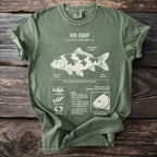 Green t-shirt with a white diagram and text about Koi Carp.