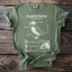 Green t-shirt with Atlantic Puffin diagram: triangular bill, face patch, webbed feet.