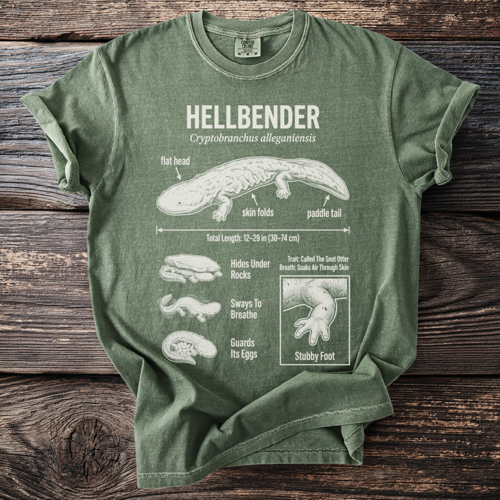Green t-shirt with Hellbender diagram, showing anatomy and common behaviors.