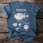T-shirt with pufferfish diagram, detailing body, fins, defense, and behaviors.