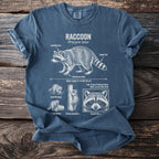 Blue t-shirt with white raccoon anatomy diagram including labeled features and actions.