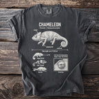 T-shirt with diagram of a chameleon, its features, and abilities.