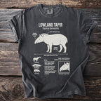 Lowland Tapir diagram with scientific name and anatomical labels on dark t-shirt.