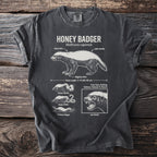 T-shirt graphic detailing honey badger anatomy, behaviors, and traits.