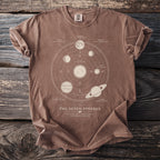 Brown t-shirt featuring a diagram of the seven spheres with celestial bodies and names.