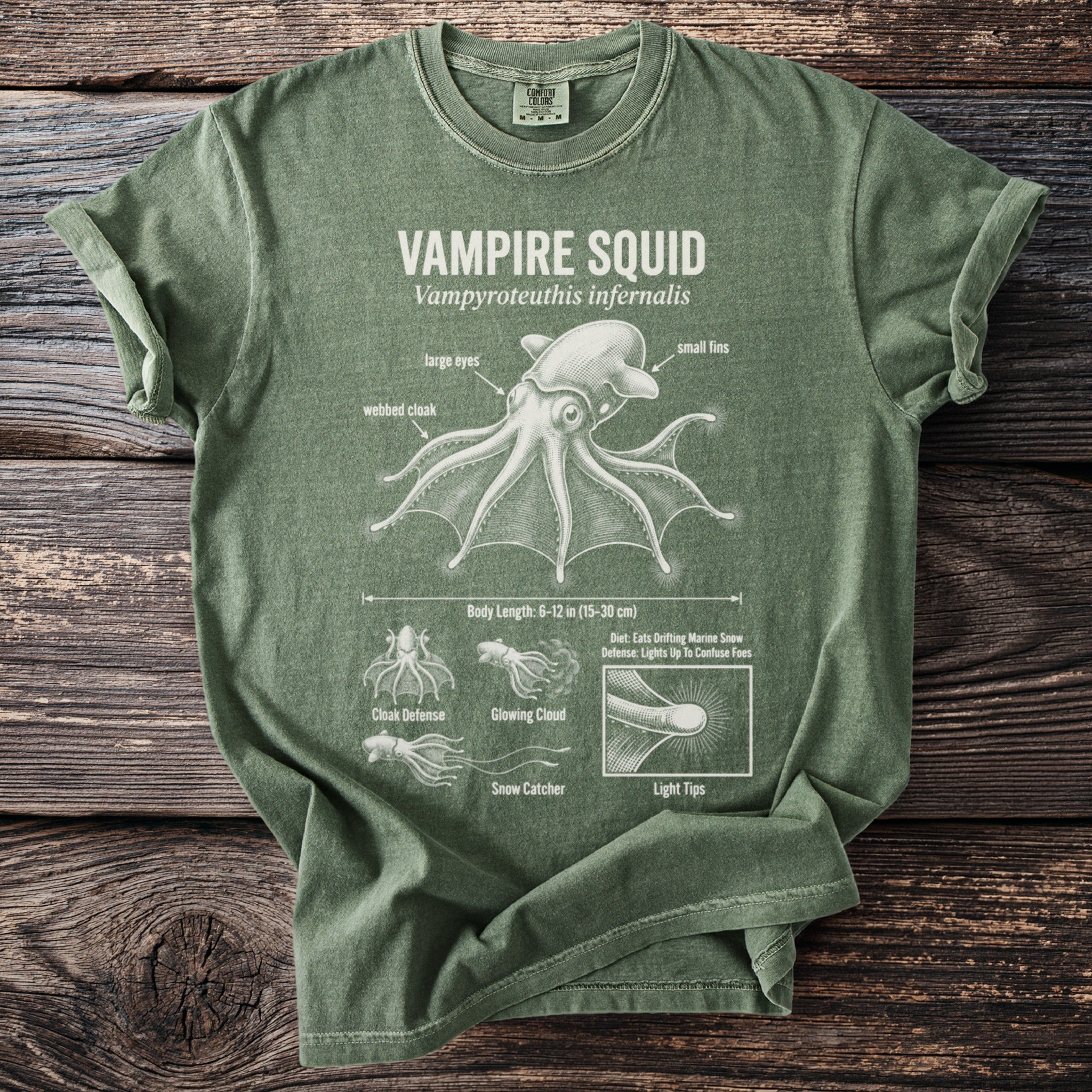 Green t-shirt with white diagram and factual text about the vampire squid.