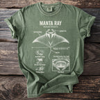 Green t-shirt with a diagram of a manta ray and its anatomy labeled.