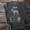 Dik-dik diagram with labels: scent gland, oversized eyes, pencil legs, and behaviors.