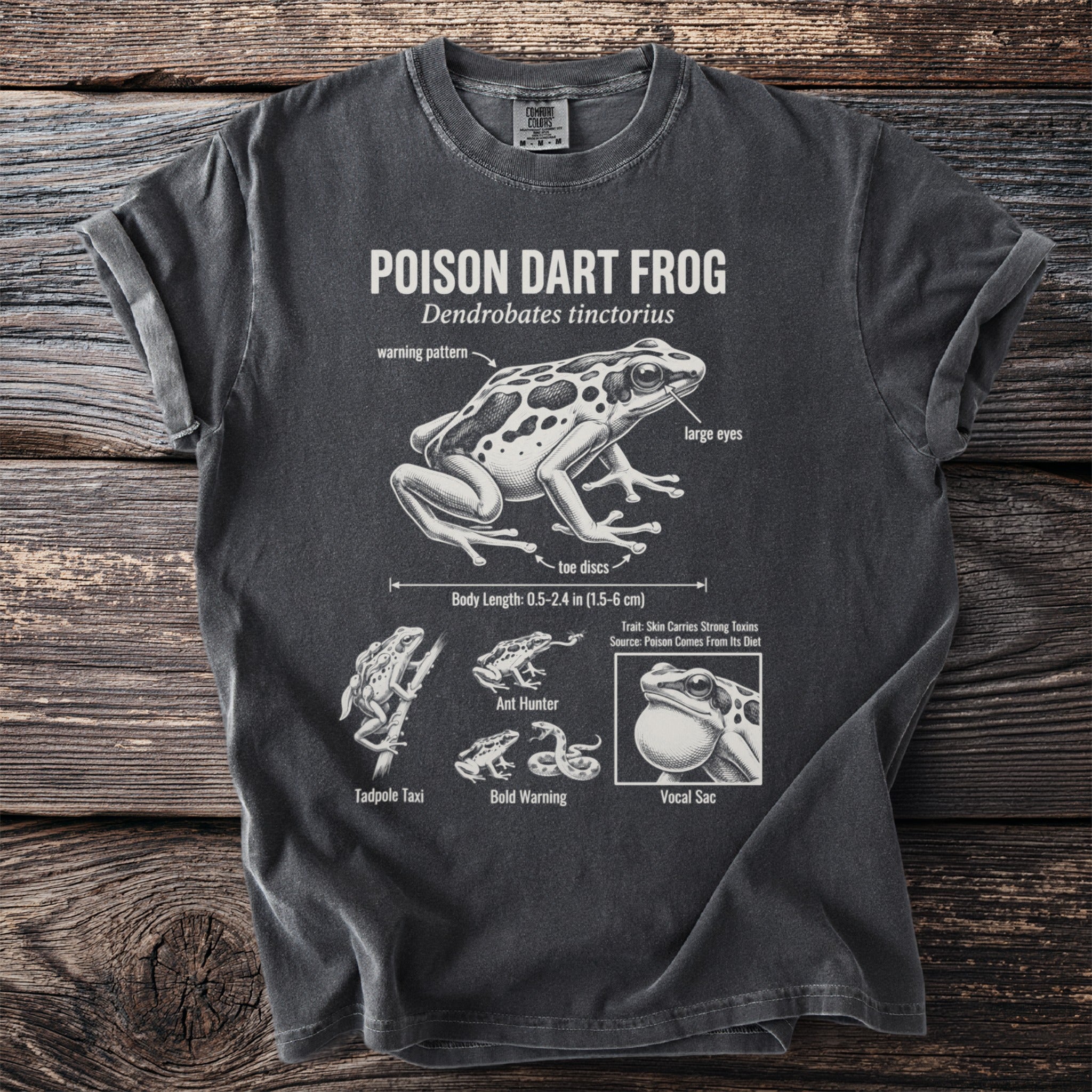 T-shirt with "Poison Dart Frog" text and scientific illustrations of the frog.