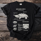 Mata Mata Turtle illustration with biology and habitat facts for Chelus fimbriata.