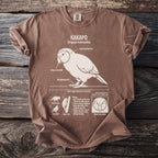 Brown t-shirt featuring a Kakapo parrot diagram with its features and biology.