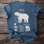 Sun Bear graphic on a slate blue t-shirt with scientific text and illustrations.