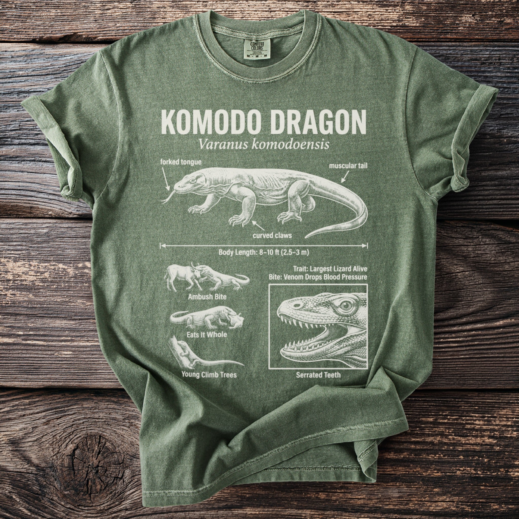 Komodo dragon informational graphic on a green t-shirt with scientific details.