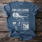 Frilled lizard diagram with scientific name, body length, and behaviors depicted.